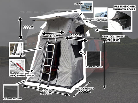 hatchback annex tent ANNEX